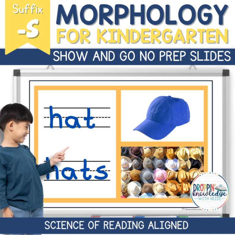 Morphology for Kindergarten – Suffix -S Slides with Decodable CVC Words