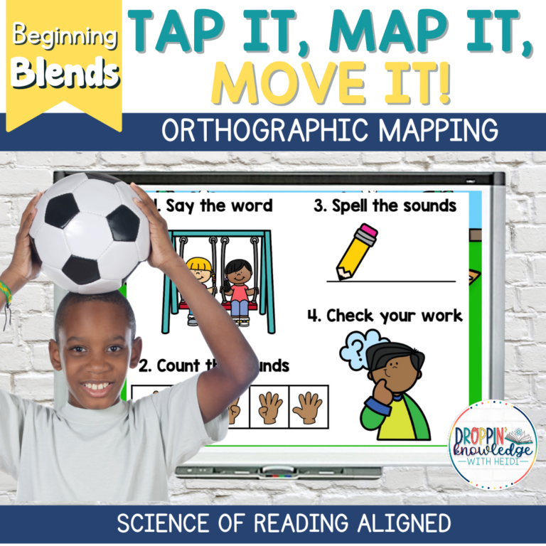 Tap It, Map It, Move It- Word Mapping Beginning Blends with Movement!