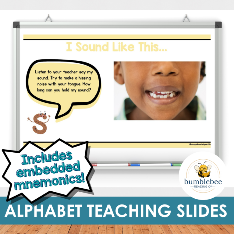 Alphabet Teaching Slides – Includes Embedded Mnemonics