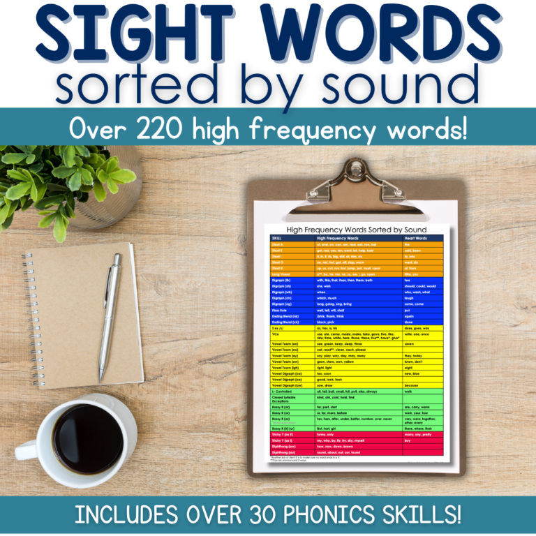 High Frequency Words By Sound – The Scope & Sequence (Includes Heart Words)