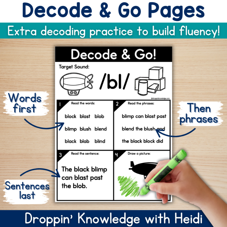 Decode & Go! Quick Skill Practice – Beginning Blends Phonics Decodables