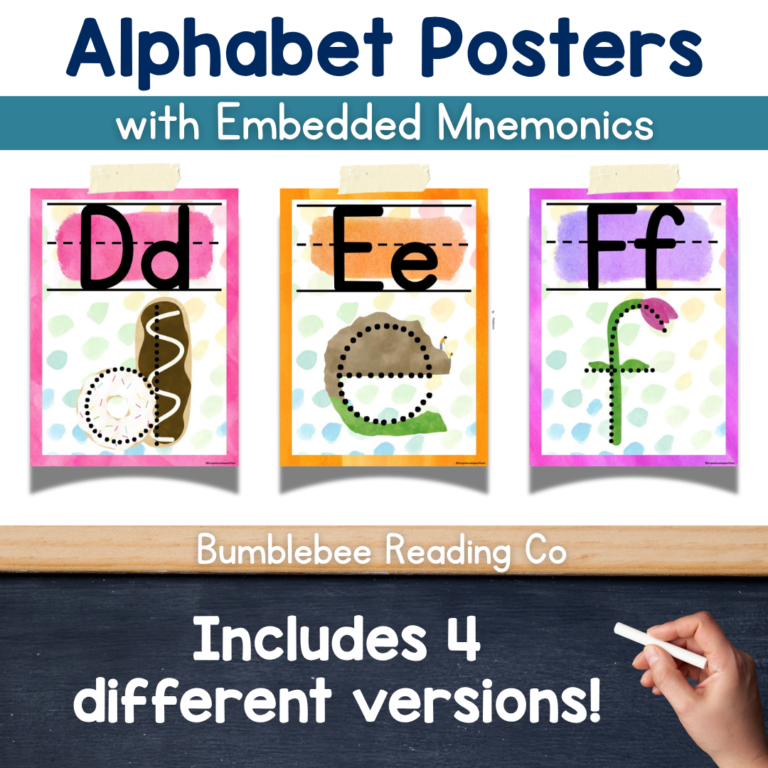 Alphabet Mnemonics Posters – Brights Version