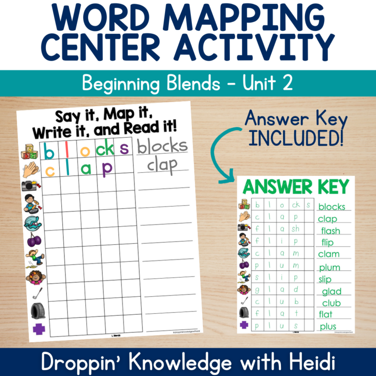 Word Mapping Center – BLENDS (Orthographic Mapping)