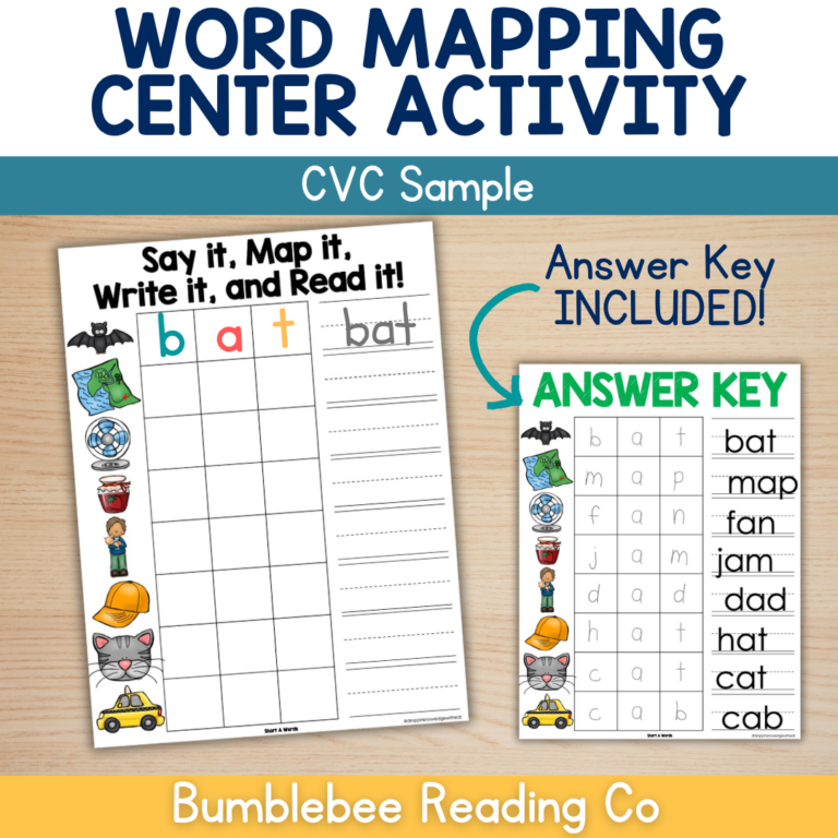 Word Mapping NO PREP Centers – Sample