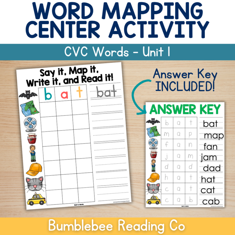 Word Mapping Center – CVC Words