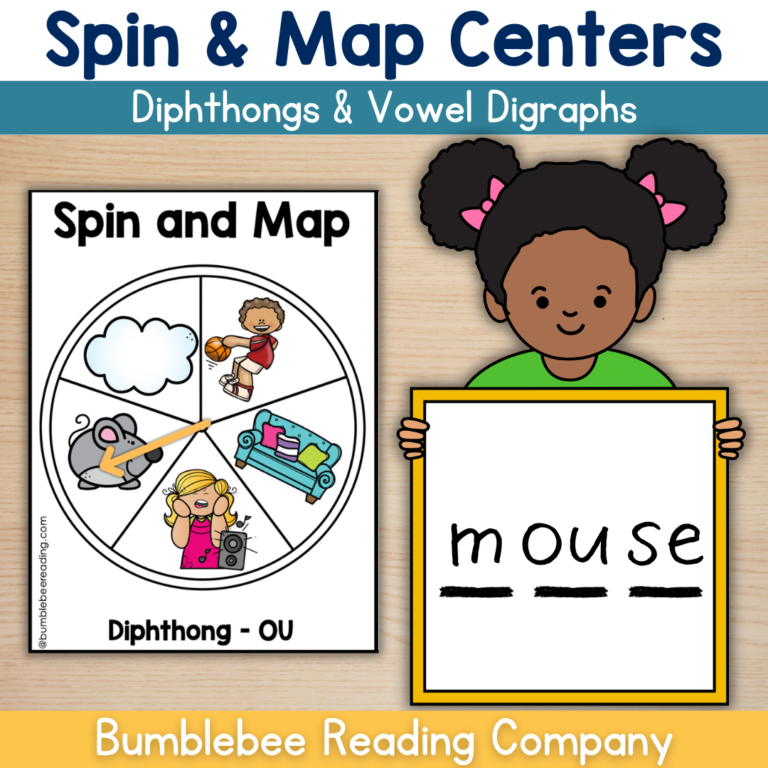 Orthographic Word Mapping with Spinners Center (DIPHTHONGS) – Science of Reading