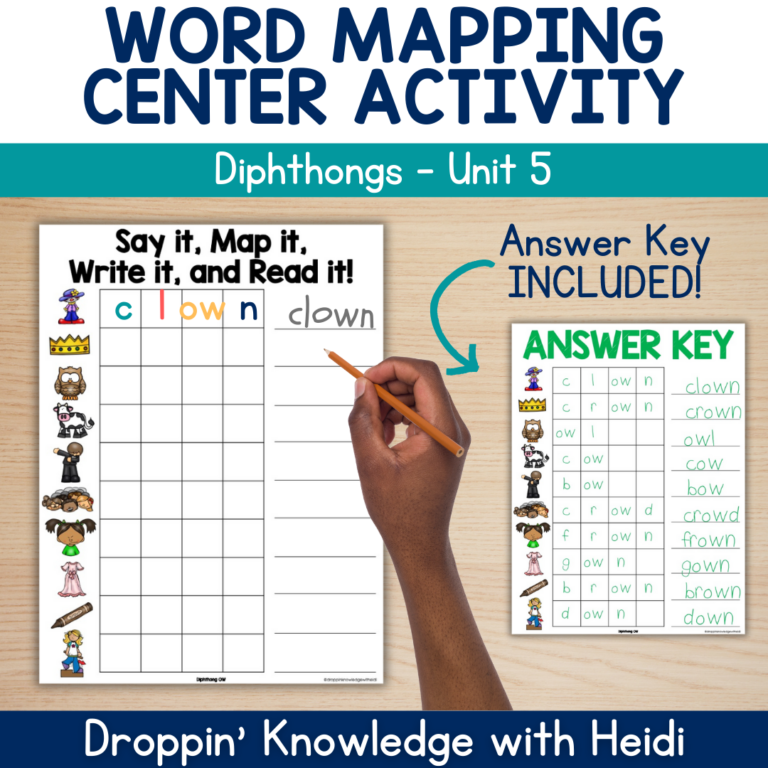 Word Mapping NO PREP Centers – DIPHTHONGS