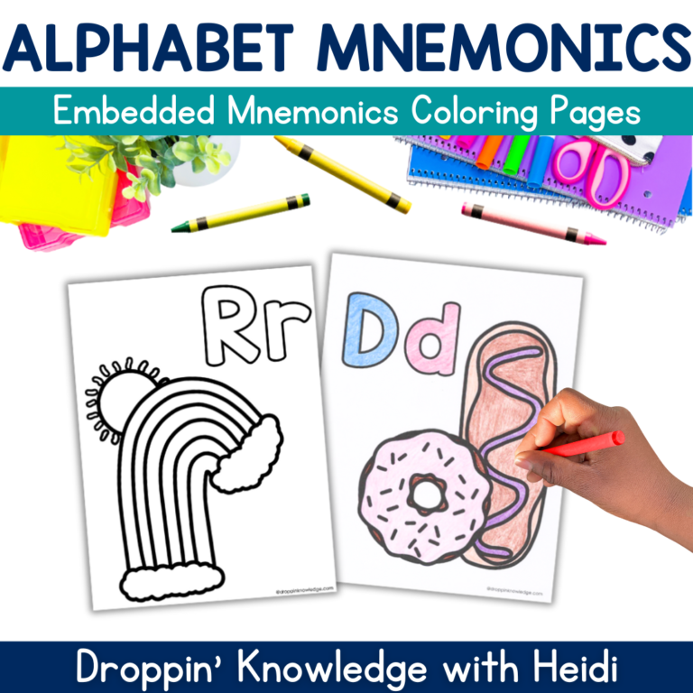 Alphabet Coloring Pages with Embedded Mnemonics