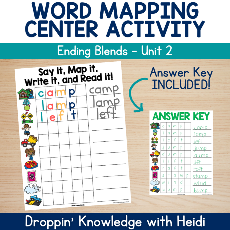 Word Mapping NO PREP Centers (ENDING BLENDS) Orthographic Mapping