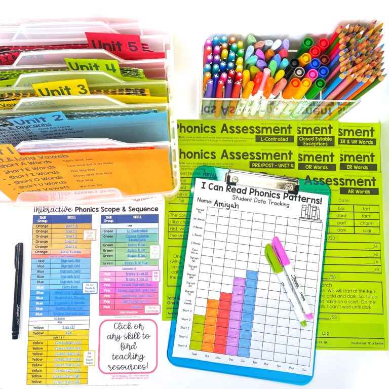 Phonics Tracking Assessment for Student Folder – EXCLUSIVE