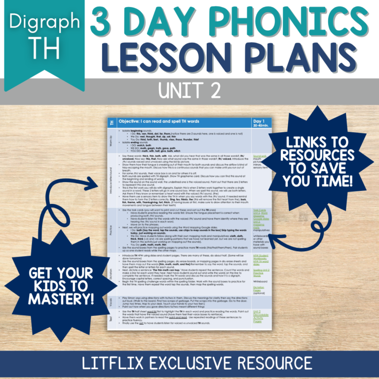 Digraph TH 3-Day Lesson Plans – EXCLUSIVE