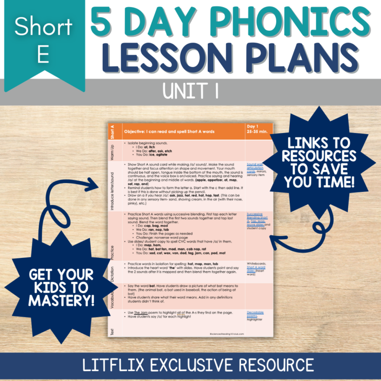 Short E 5 Day Lesson Plan CVC – EXCLUSIVE