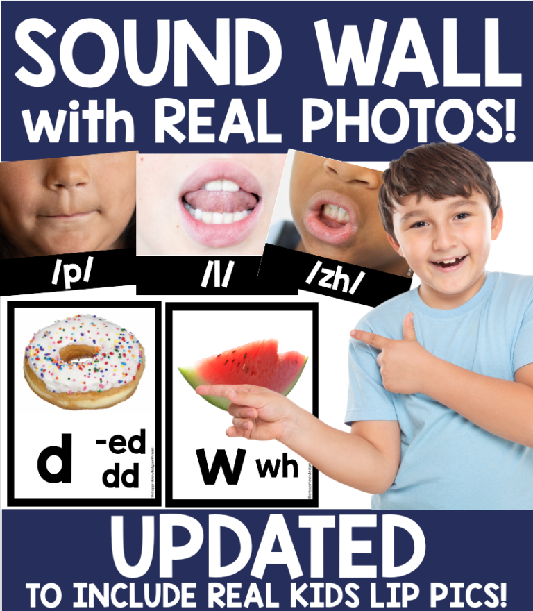 Sound Wall with REAL Photos!