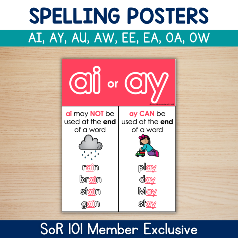 Spelling Posters – Member EXCLUSIVE