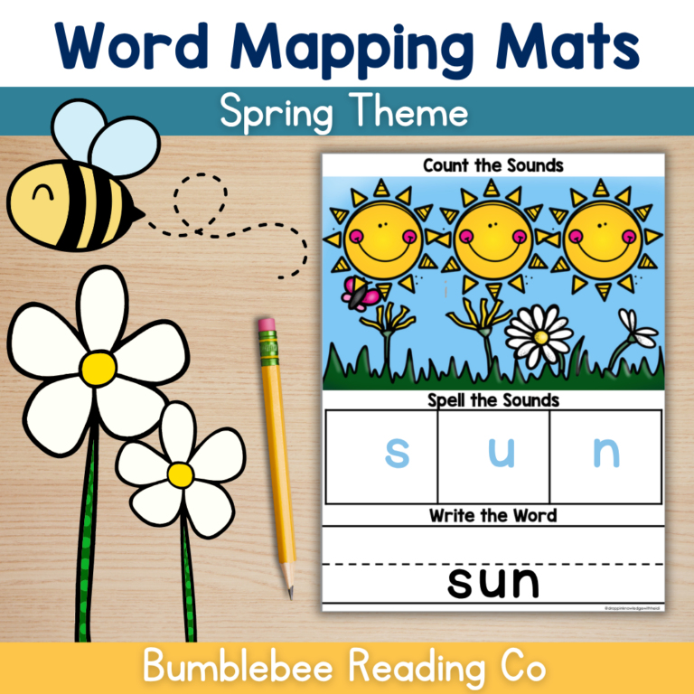 Word Mapping Mats -SPRING Version (Sound Boxes) Orthographic Mapping