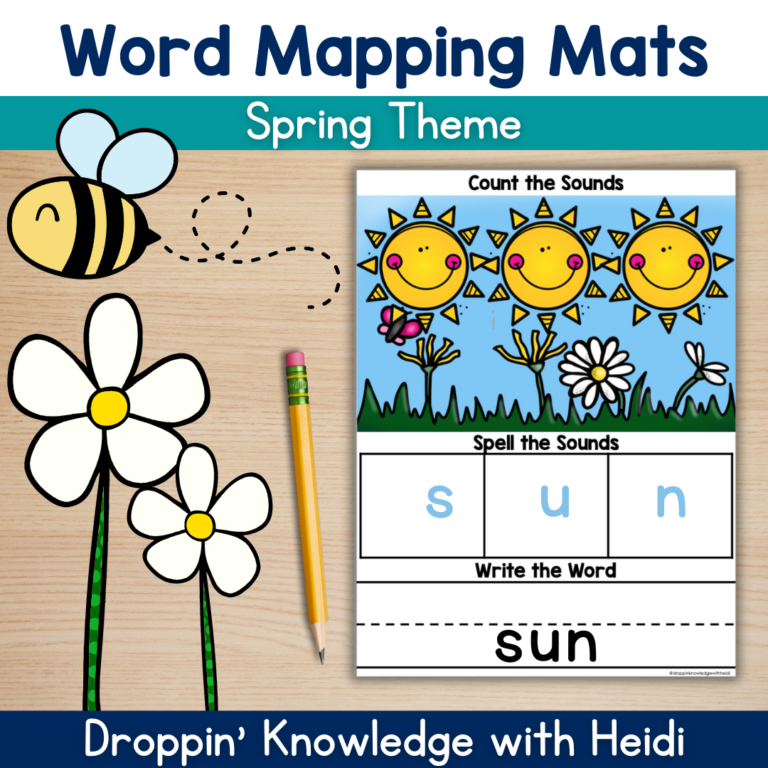 Word Mapping Mats -SPRING Version (Sound Boxes) Orthographic Mapping