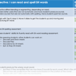 Preview of the resource