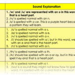 Preview of the resource